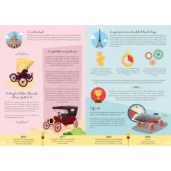 Construis La Voiture 3D + Histoire De L'automobile - Livre + Maquette -Enfants Jouets Magasin construis la voiture 3d livre maquette 3