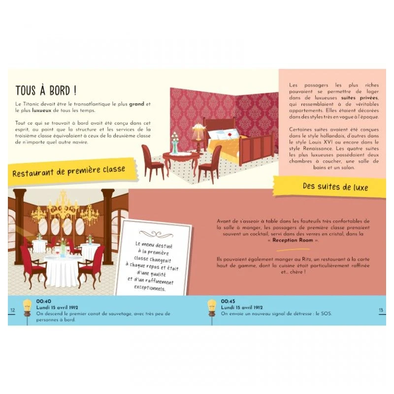 Construis Le Titanic 3D - Livre + Maquette 5 Construis Le Titanic 3D - Livre + Maquette – Image 5