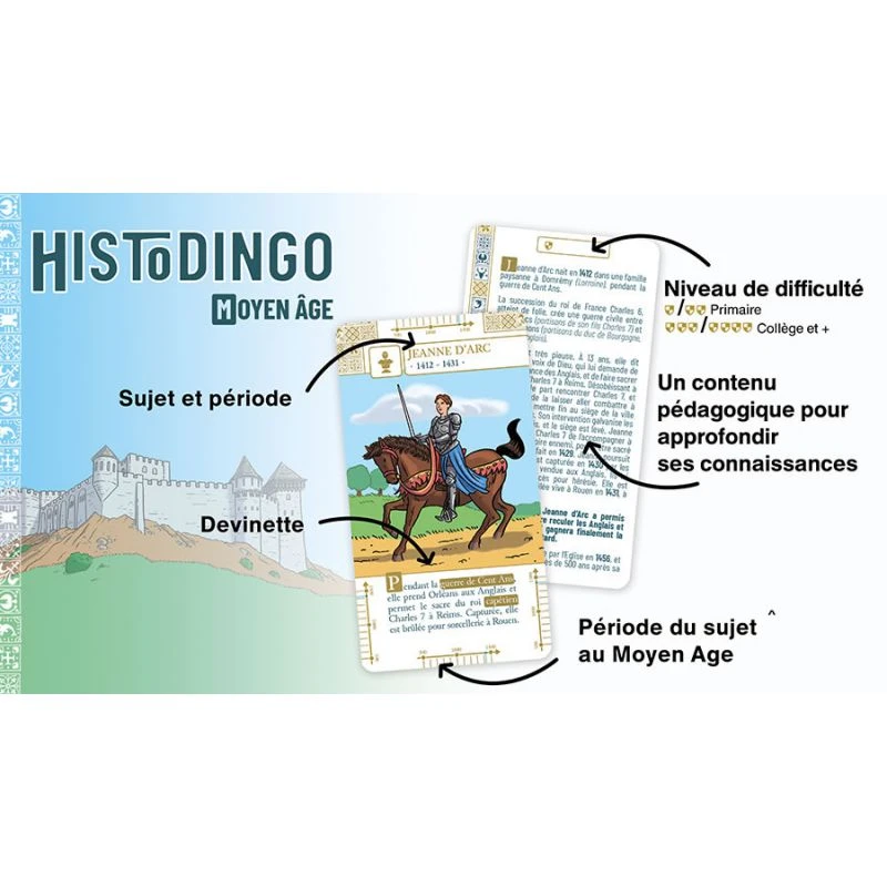 Histodingo : Moyen-Âge 4 Histodingo : Moyen-Âge – Image 4