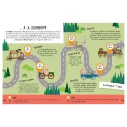 La Locomotive 3D + Histoire Des Trains - Livre + Maquette -Enfants Jouets Magasin la locomotive 3d livre maquette 5