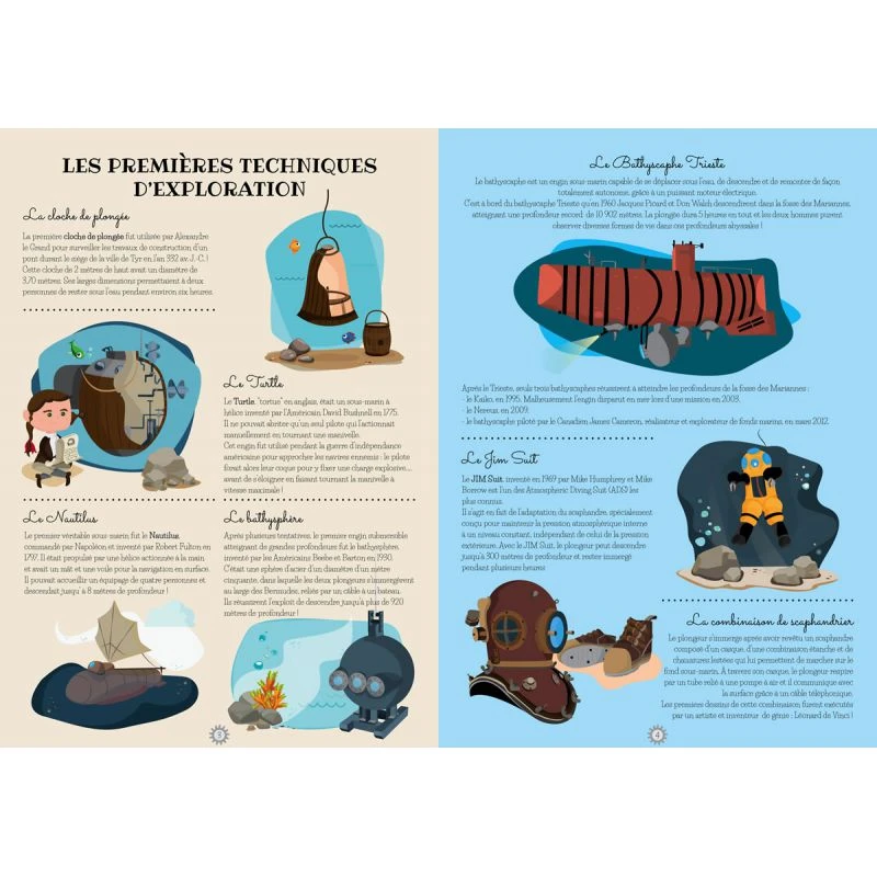 Le Sous-marin 3D - Livre + Maquette 5 Le Sous-marin 3D - Livre + Maquette – Image 5