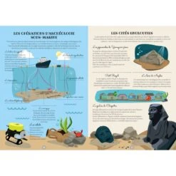 Le Sous-marin 3D - Livre + Maquette 12 Le Sous-marin 3D - Livre + Maquette -Enfants Jouets Magasin le sous marin 3d livre maquette 5